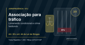 Arte de capa sobre jurisprudência do STJ, associação para o tráfico e livramento condicional.