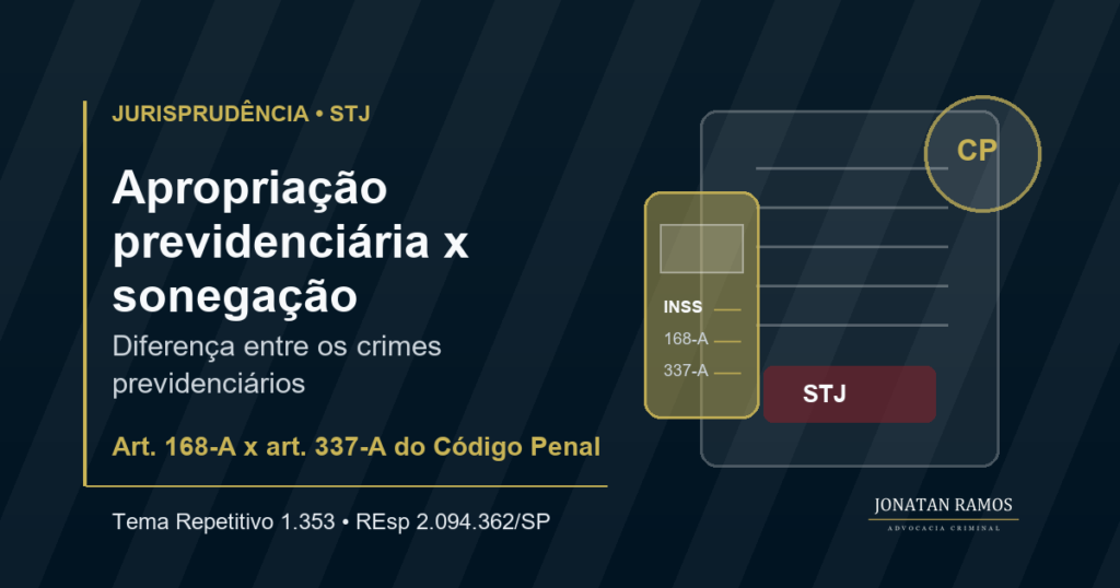 Arte de capa sobre jurisprudência do STJ, crimes previdenciários e Tema Repetitivo 1.353.
