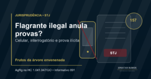Arte de capa sobre jurisprudência do STJ, prisão em flagrante ilegal e prova ilícita.