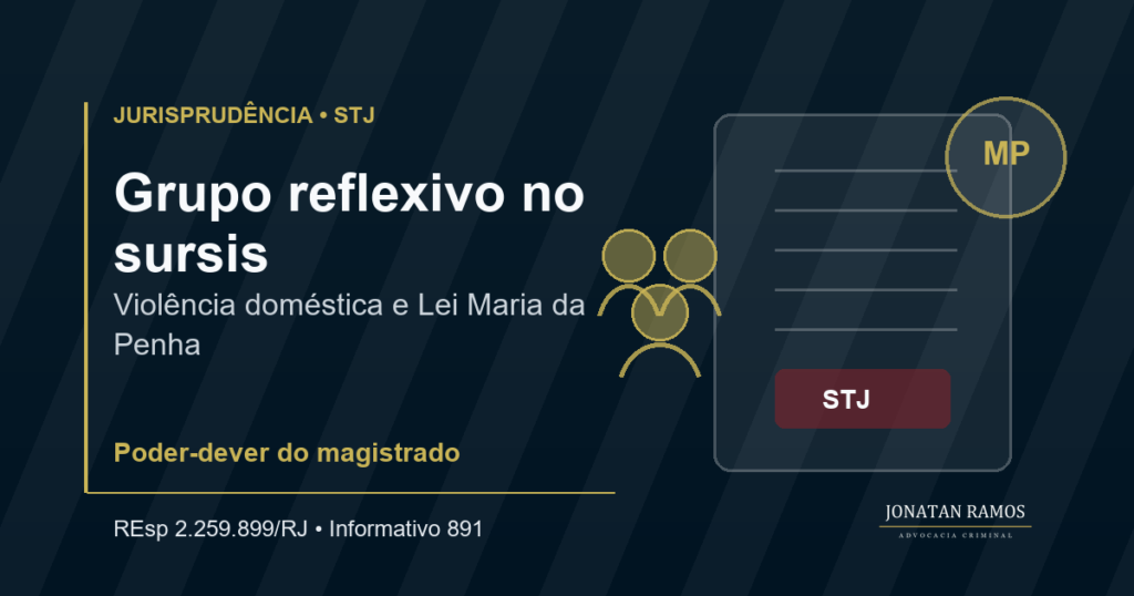 Arte de capa sobre jurisprudência do STJ, grupo reflexivo, sursis e Lei Maria da Penha.