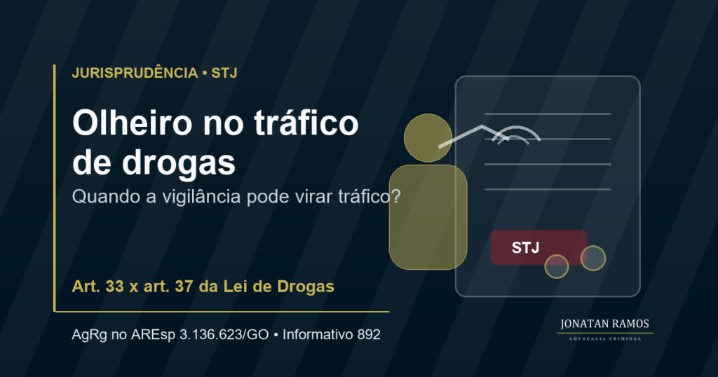 Arte de capa sobre jurisprudência do STJ, olheiro no tráfico de drogas e Lei de Drogas.