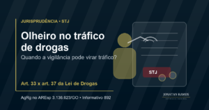 Arte de capa sobre jurisprudência do STJ, olheiro no tráfico de drogas e Lei de Drogas.