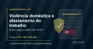 Arte de capa sobre jurisprudência do STF no Tema 1.370, violência doméstica e afastamento do trabalho.