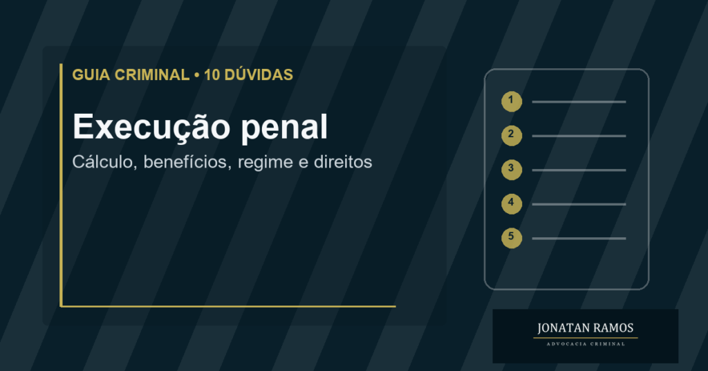 Capa do guia 10 dúvidas sobre execução penal