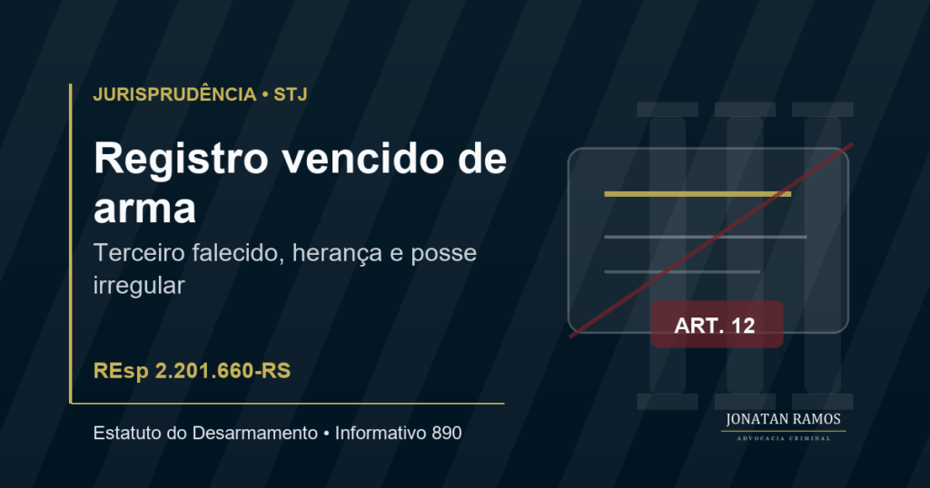 Arte de capa sobre posse de arma de fogo com registro vencido pertencente a terceiro falecido.