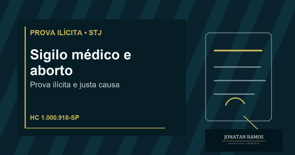 Capa do artigo Médico pode contar à polícia que a paciente provocou um aborto?
