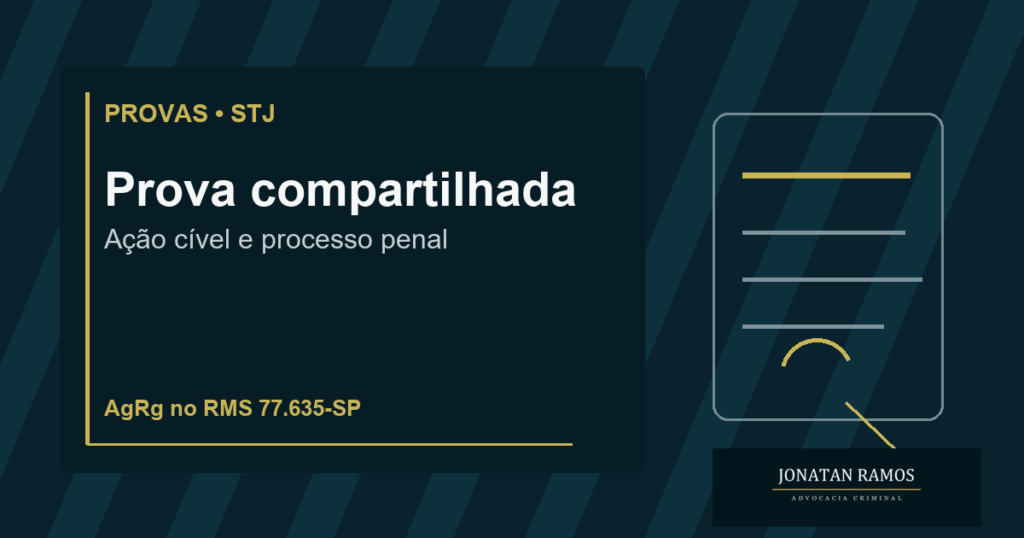 Capa do artigo Prova cível de produção antecipada pode ser usada no processo penal?