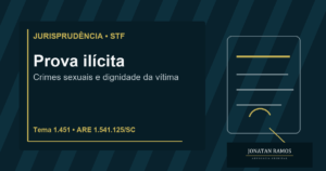 Capa do artigo sobre Tema 1451 do STF, prova ilícita e crimes sexuais.