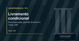 Capa do artigo Qual é o termo inicial da nova execução por crime praticado durante o livramento condicional?