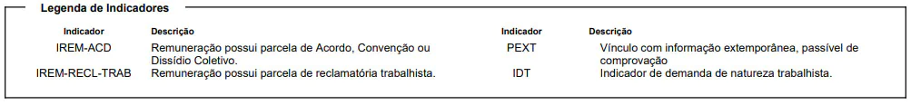 Legenda de indicadores do CNIS, incluindo IREM-ACD, IREM-RECL-TRAB, PEXT e IDT